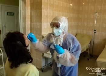 На Южном Урале впервые за долгое время выявлено менее 200 случаев ковида