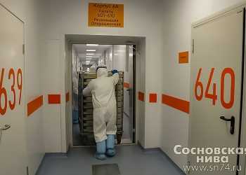 Более 92% госпитализированных с COVID-19 не вакцинированы