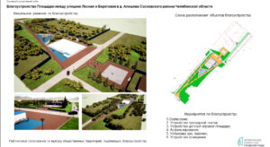 Сколько голосов набрали проекты из Сосновского района