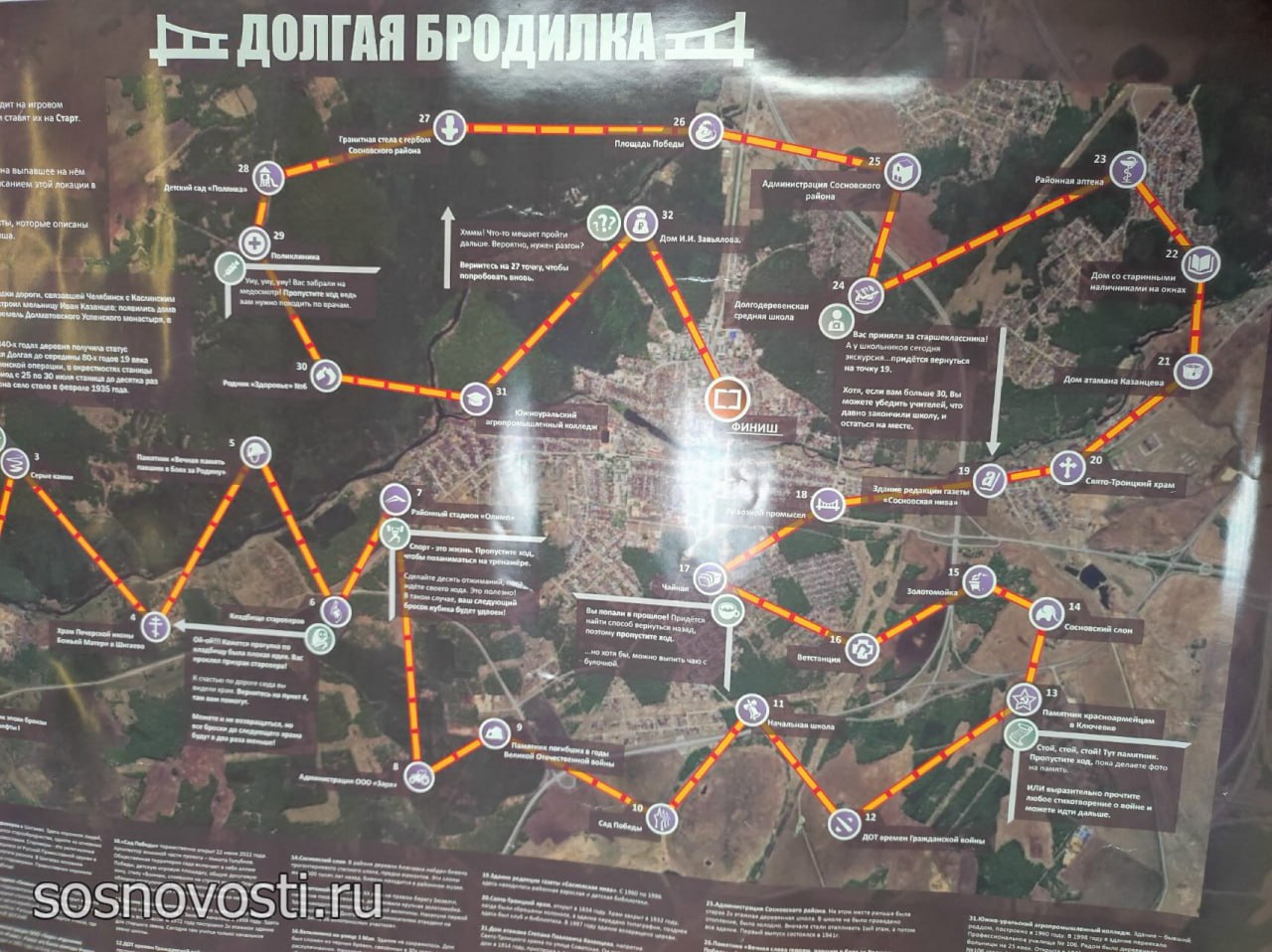 Сыграем в «Долгую!»: сотрудники библиотеки создали эксклюзивную игру